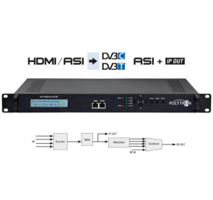 HDTV-Modulator 4-fach, HDM-4C